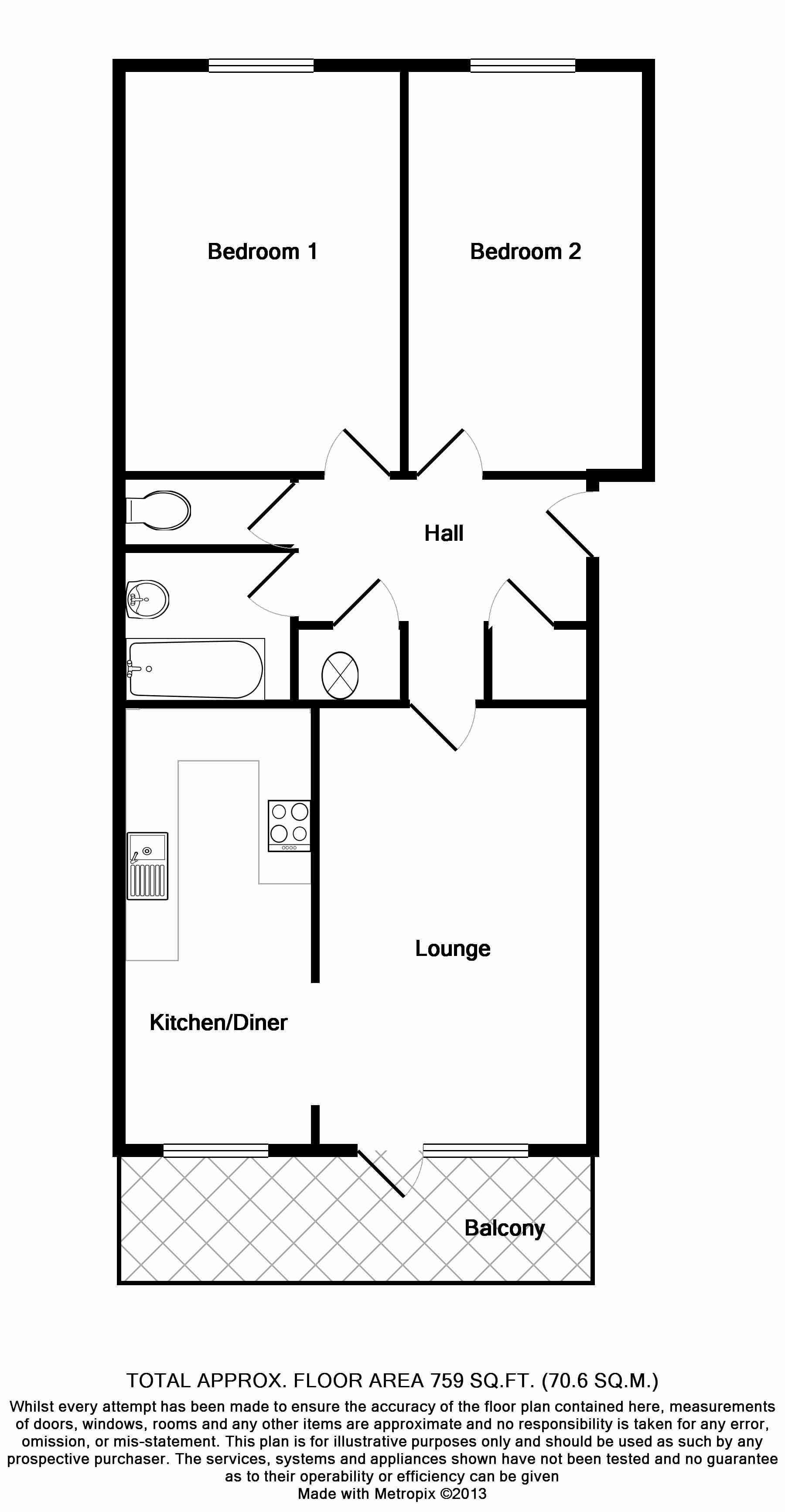 2 Bedrooms Flat to rent in Howletts Lane, Ruislip, Middlesex HA4