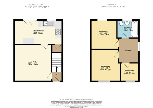 18, Lilmore Avenue, Manchester floorplan