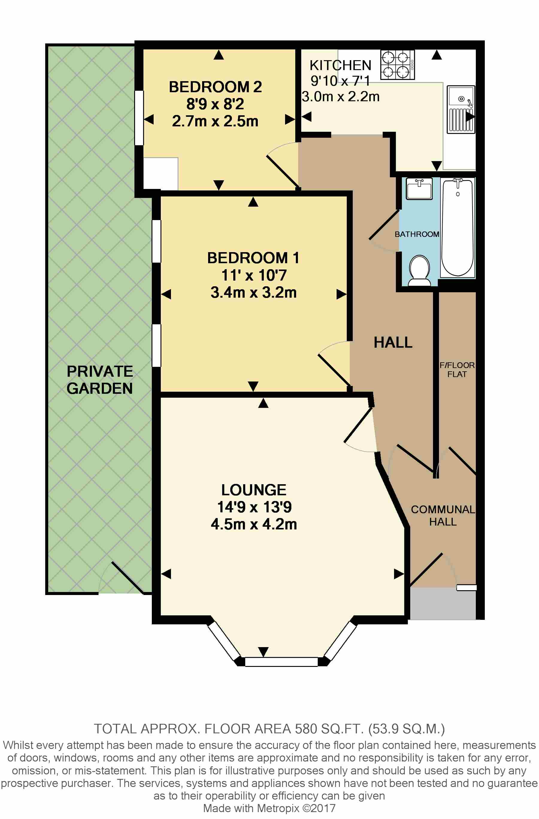 2 Bedrooms Flat for sale in Leybourne Road, Bushwood E11