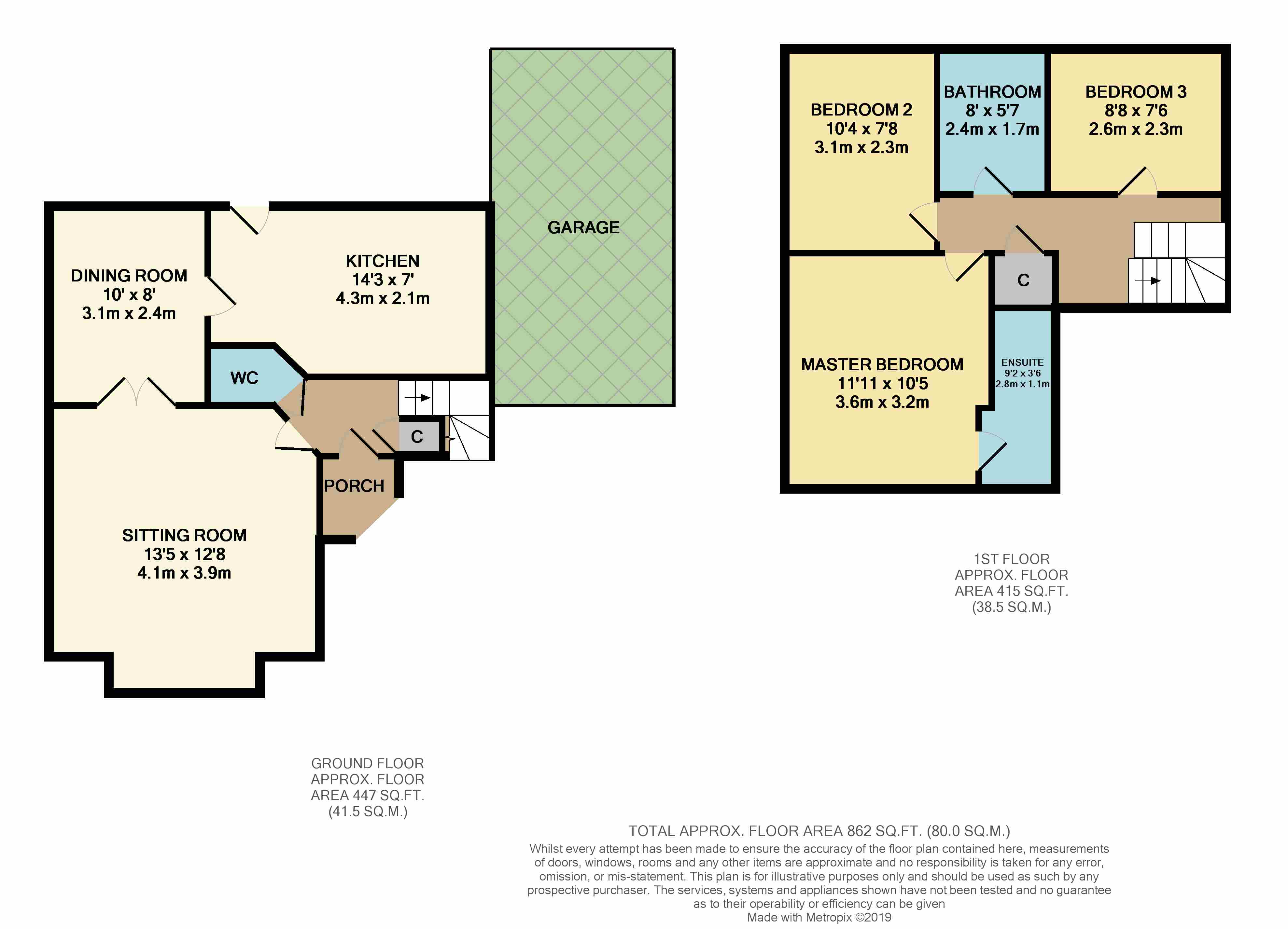 3 Bedrooms Detached house for sale in Megson Way, Walkington, Beverley, East Yorkshire HU17