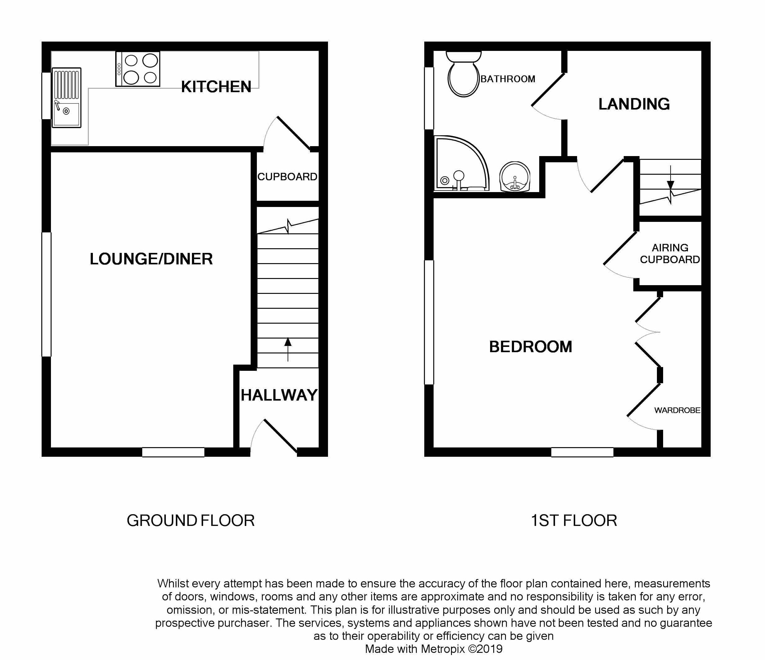 1 Bedrooms  to rent in Capstan Drive, Littlehampton BN17