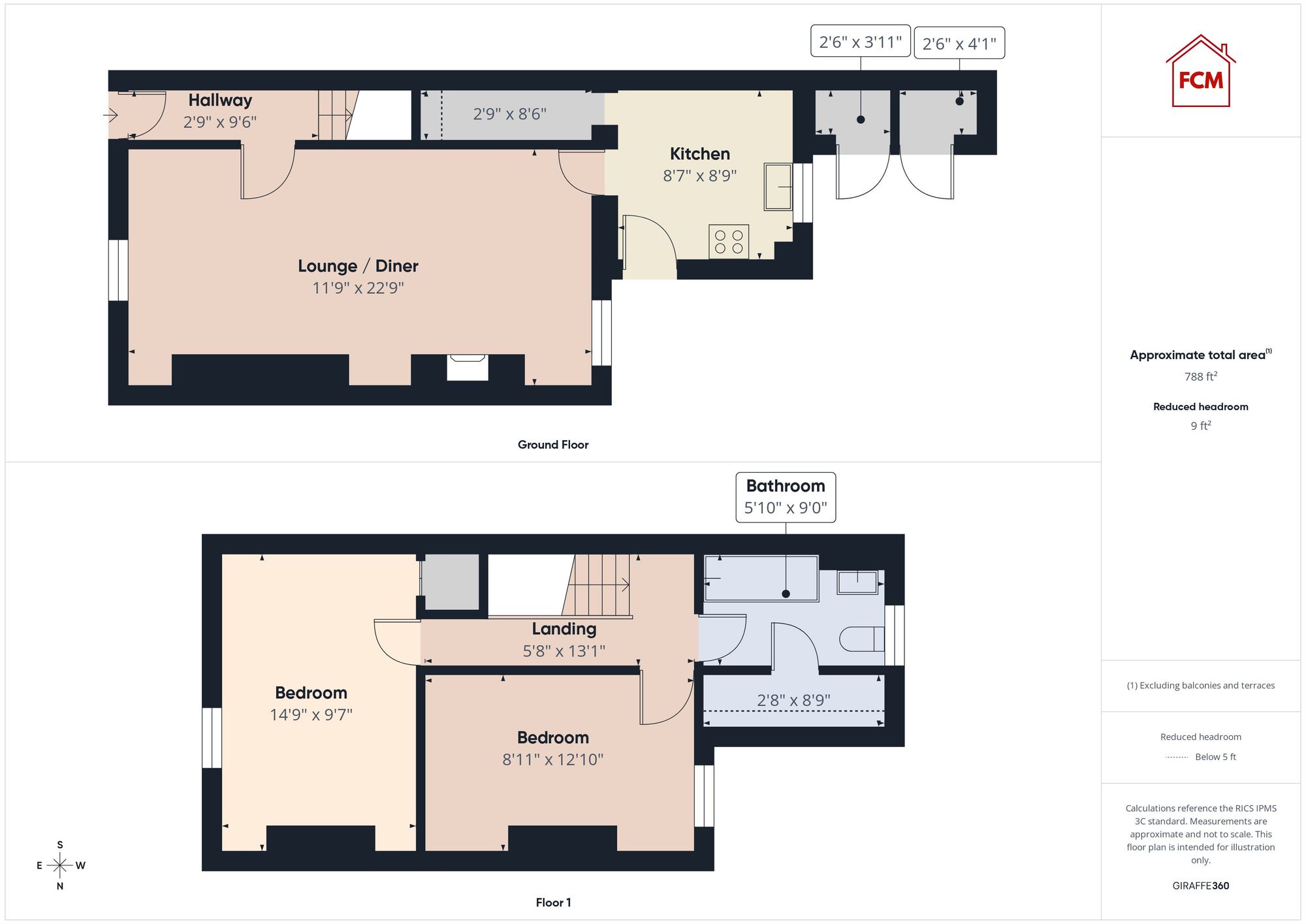17 West Croft Terrace, Whitehaven floorplan