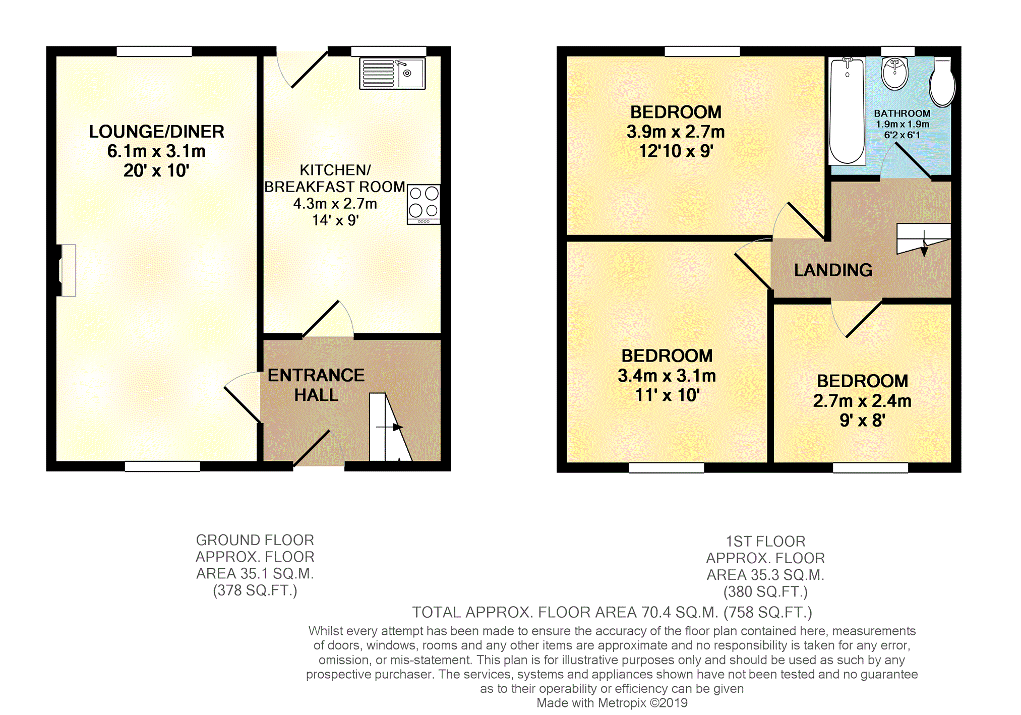 3 Bedrooms Terraced house for sale in Balcomie Terrace, Hamilton ML3