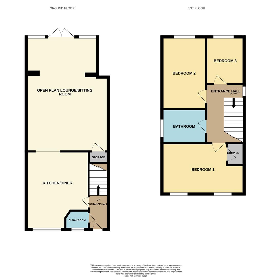 25, George Steele Avenue, Stoke-On-Trent floorplan