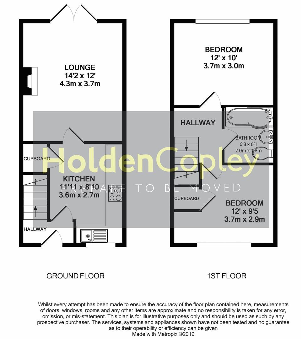 2 Bedrooms Terraced house for sale in Vernon Park Drive, Old Basford, Nottinghamshire NG6