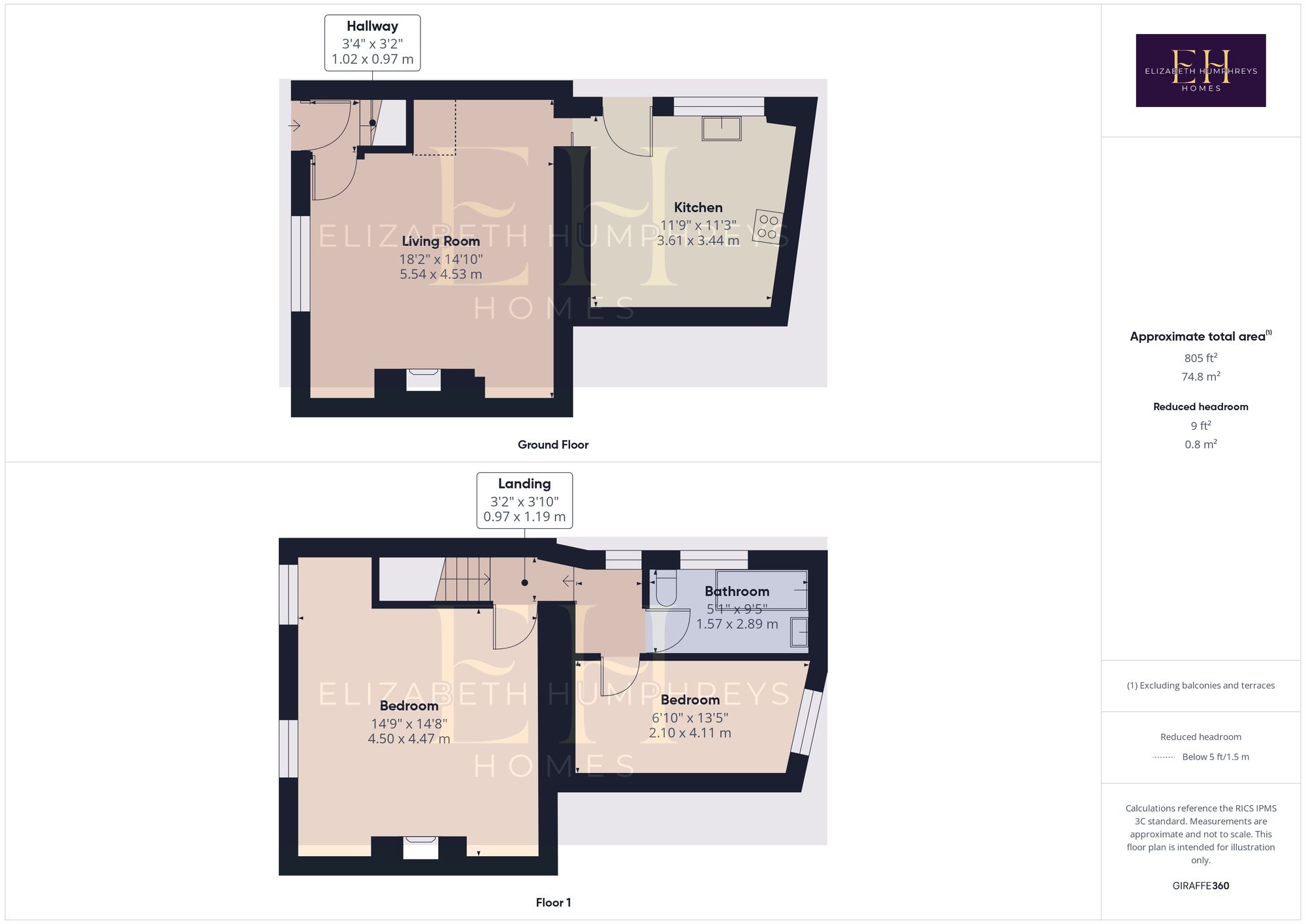 Wordsworth Cottage West, Morpeth floorplan