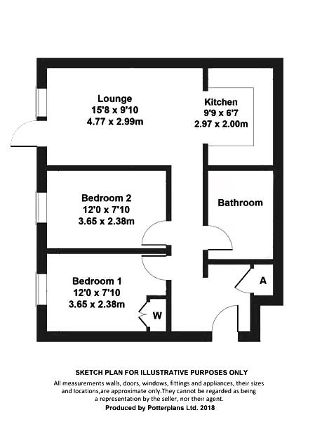 2 Bedrooms Flat for sale in Ropewalk Court, Derby Road, Nottingham NG1