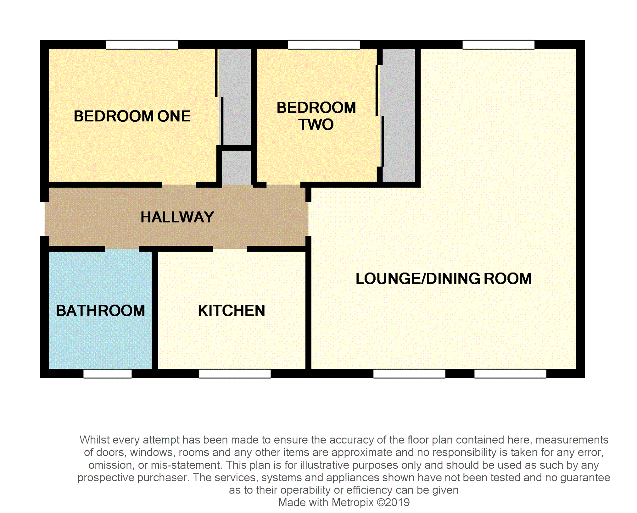 2 Bedrooms Flat for sale in Kirklands, Renfrew PA4