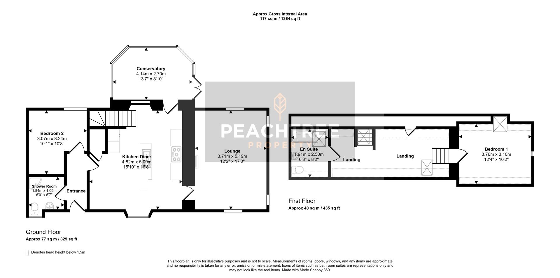 Gitterton Cottage West, Drumcross Road, Bishopton floorplan