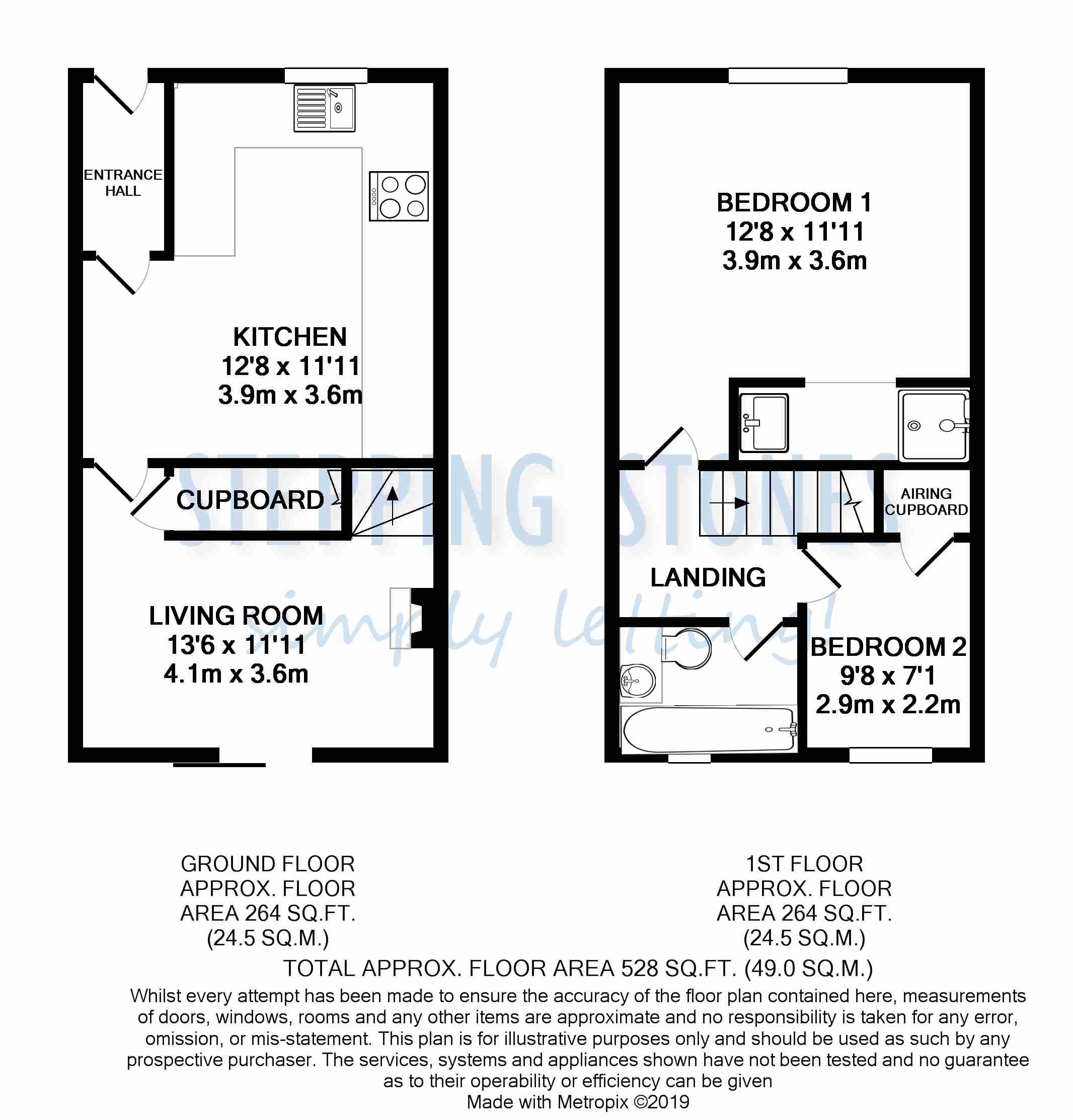 2 Bedrooms Semi-detached house to rent in Parklands, Banbury OX16