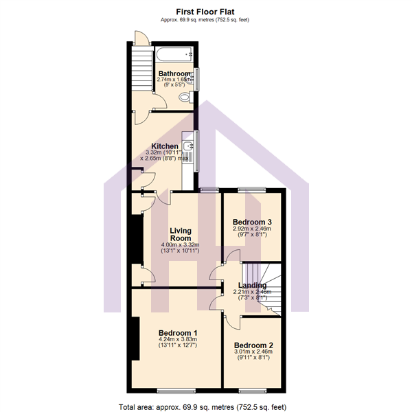 Beaconsfield Street, Arthurs Hill, Newcastle Upon Tyne NE4, 3 bedroom ...