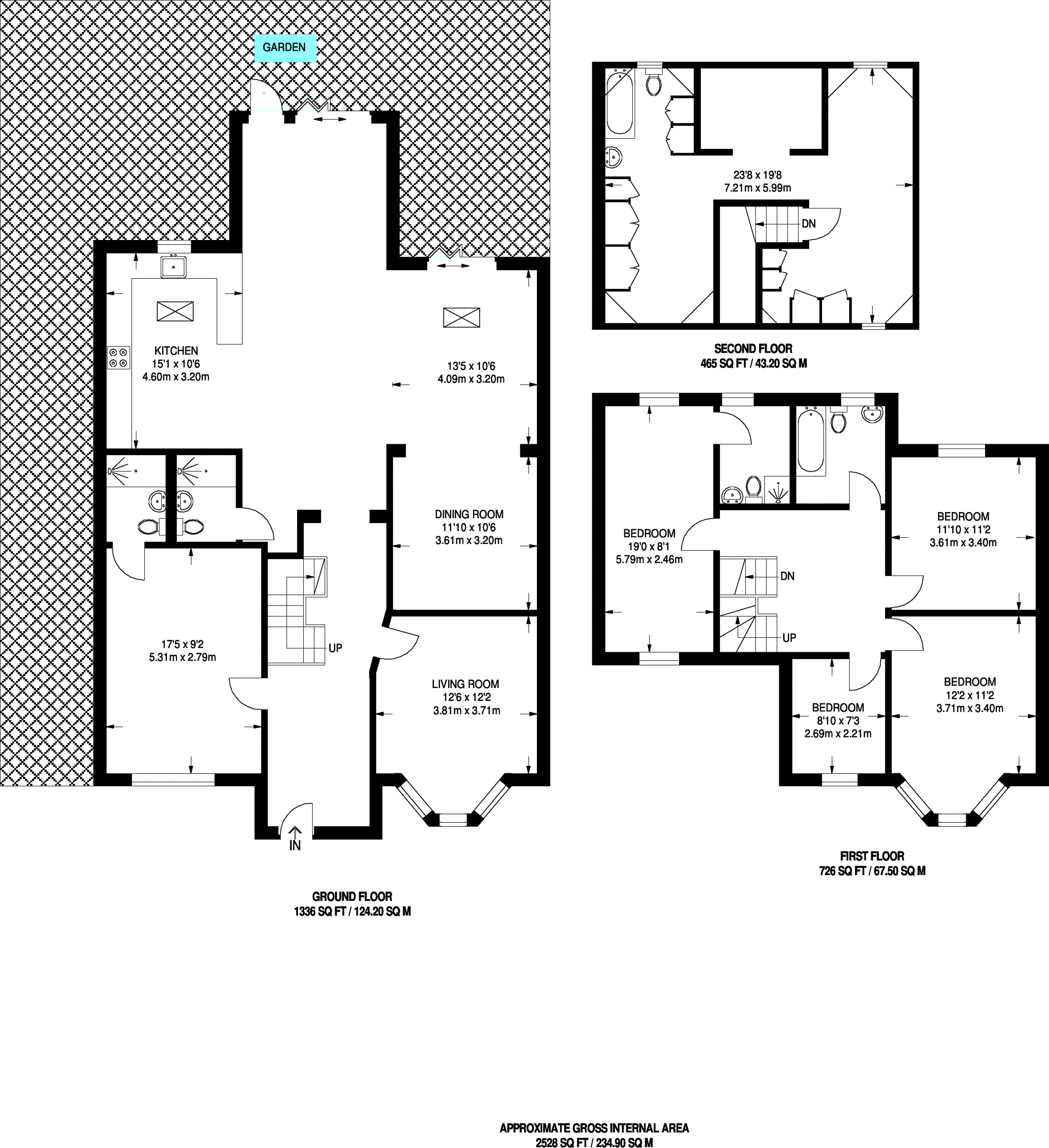 6 Bedrooms Semi-detached house to rent in Blenheim Gardens, Wembley HA9