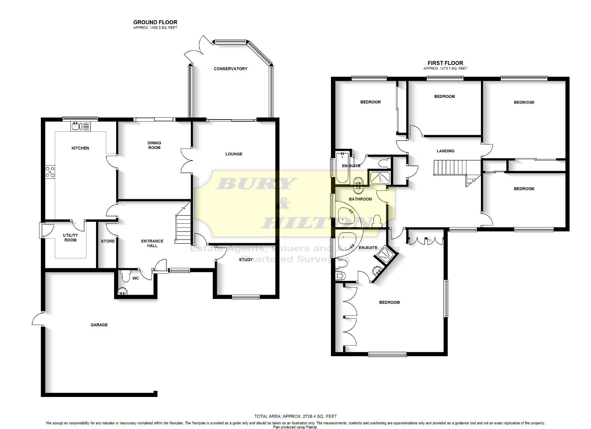 5 Bedrooms Detached house for sale in Cheddleton Road, Leek ST13