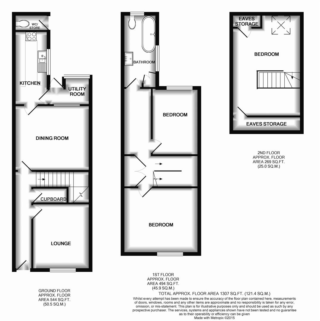 3 Bedrooms Terraced house for sale in Redcross Street, Grantham NG31