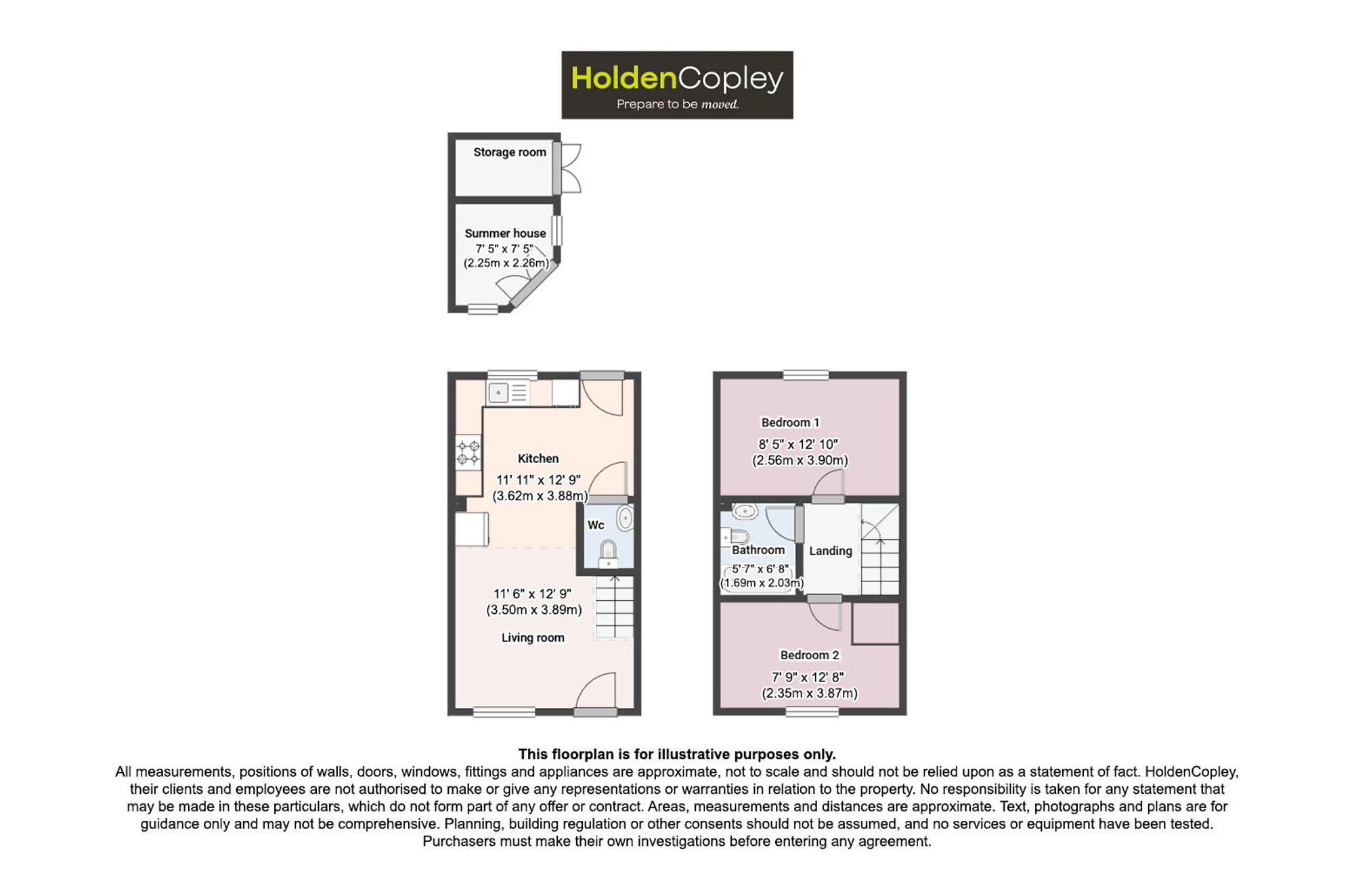 457 Mansfield Road, Nottingham floorplan