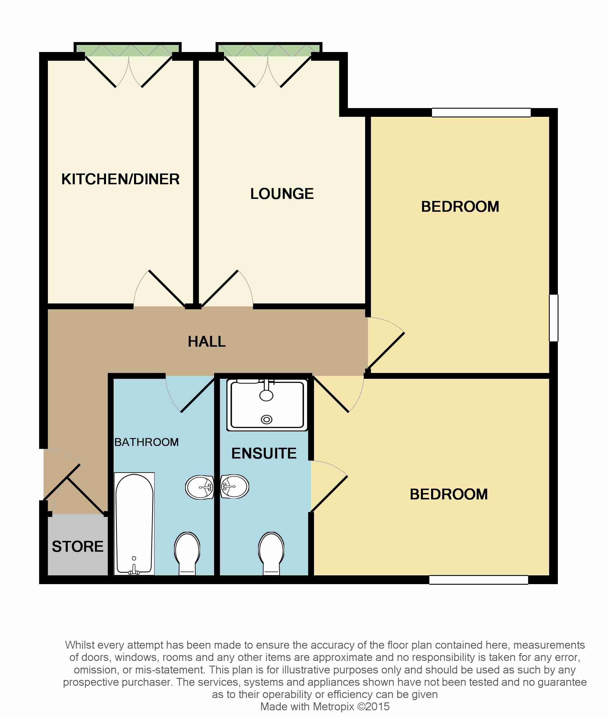 2 Bedrooms Flat to rent in 603-605 Etruria Road, Stoke-On-Trent ST4