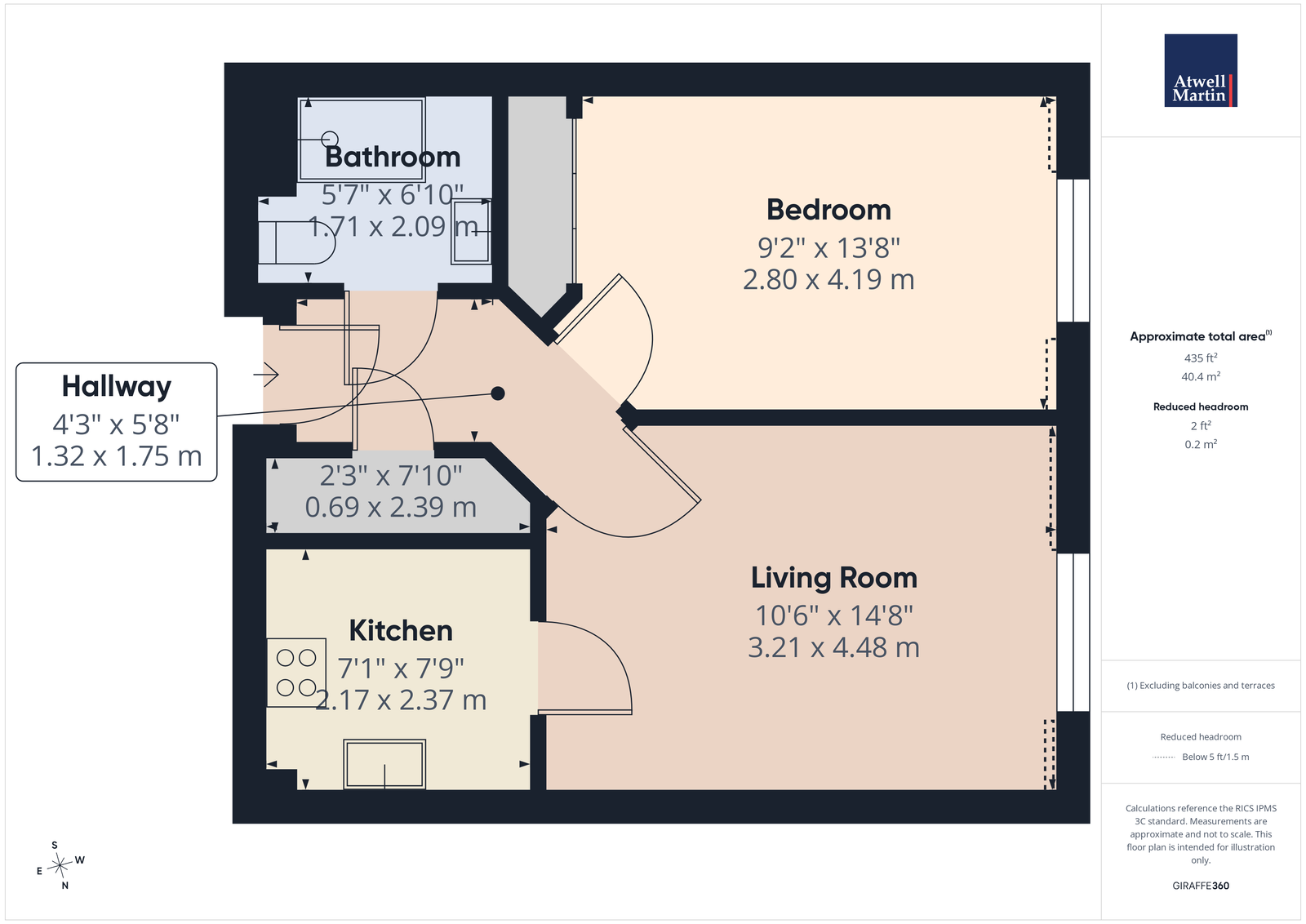 Beecham Lodge,Apartment 35, Somerford Road, Cirencester floorplan