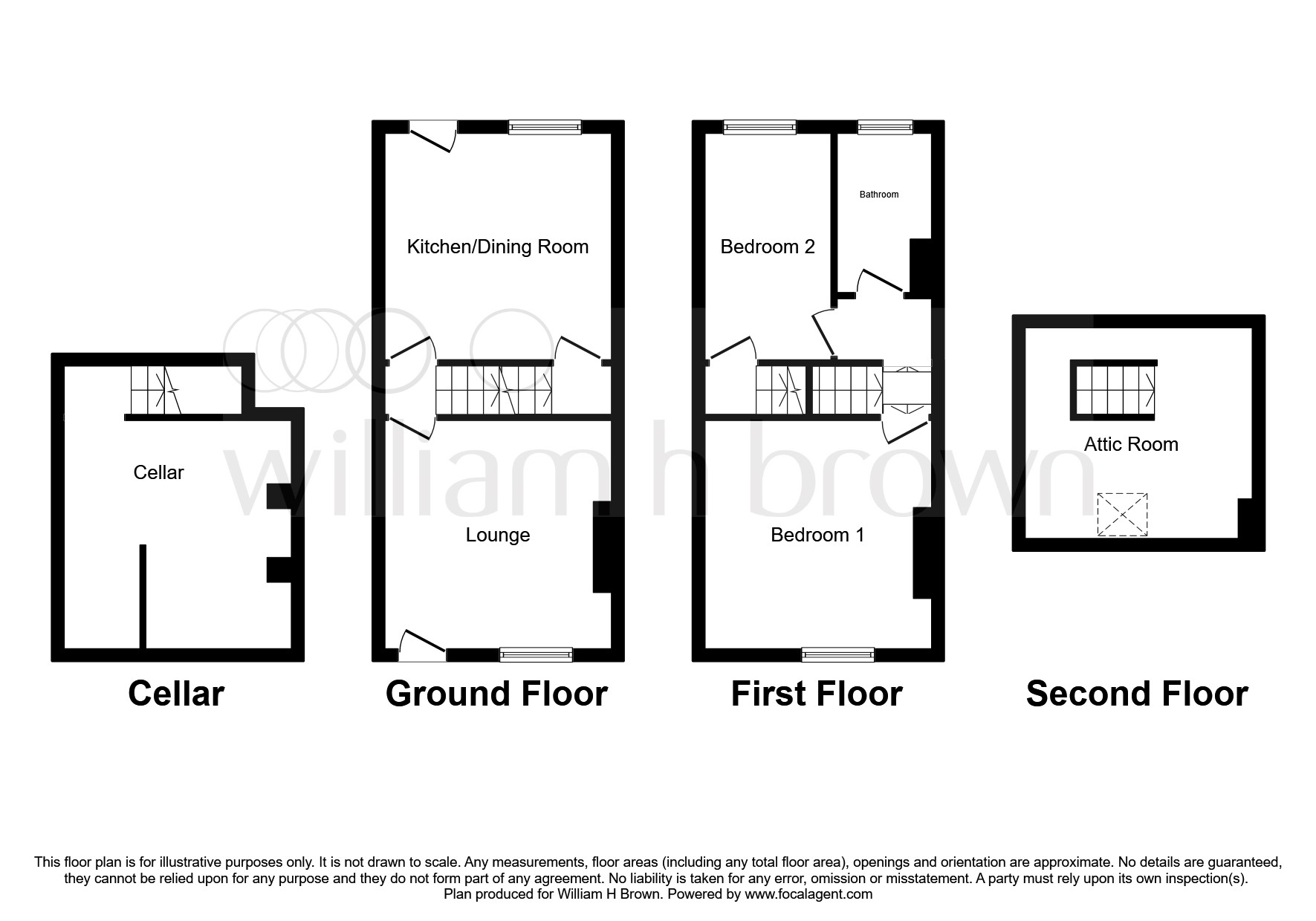 2 Bedrooms End terrace house for sale in Firth Road, Wath-Upon-Dearne, Rotherham S63