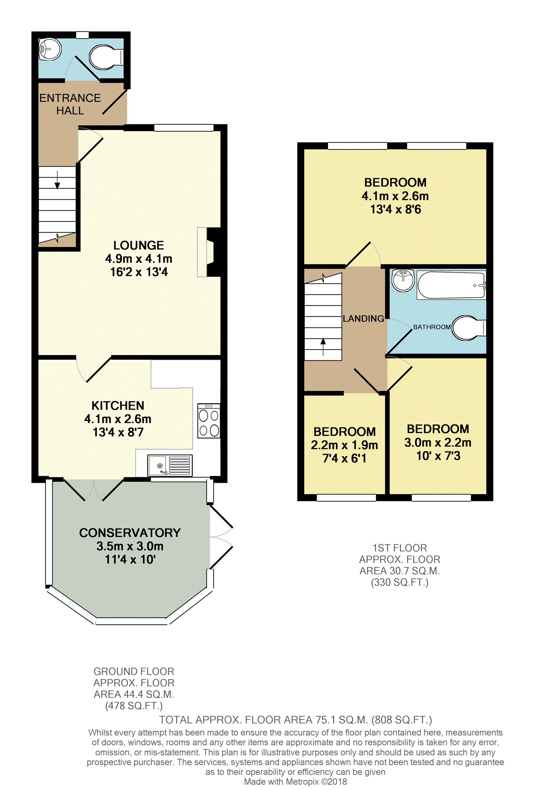3 Bedrooms Semi-detached house for sale in Crowswood Drive, Stalybridge SK15