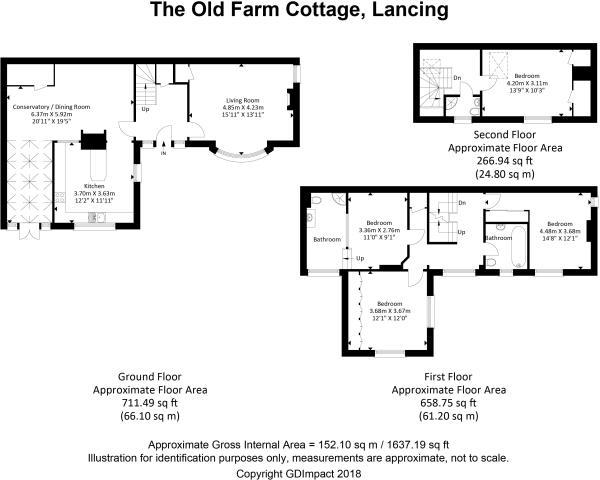 4 Bedrooms Cottage for sale in Pad Farm, Coombes Road, Lancing BN15