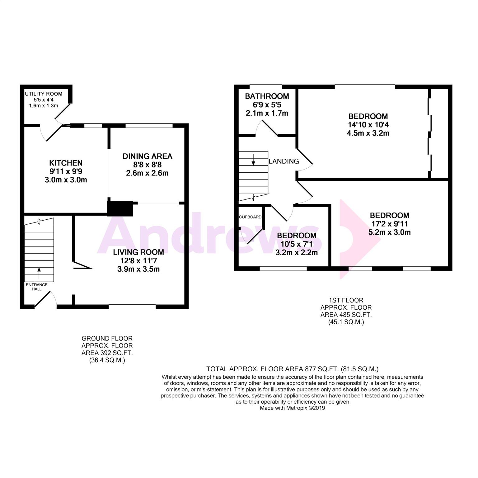 3 Bedrooms Terraced house for sale in Marissal Road, Henbury, Bristol BS10