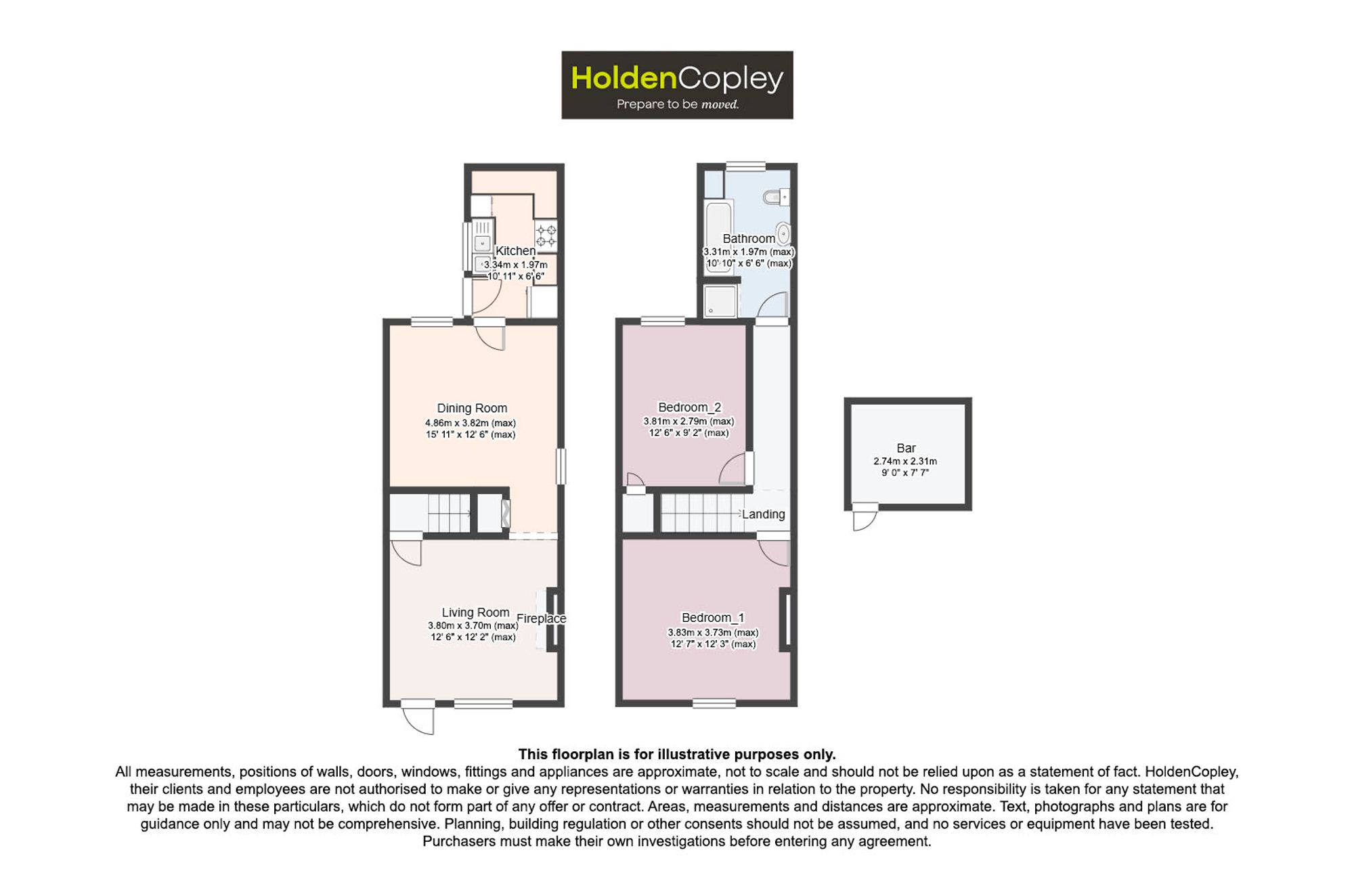 64 Carnarvon Road, Sutton-In-Ashfield floorplan