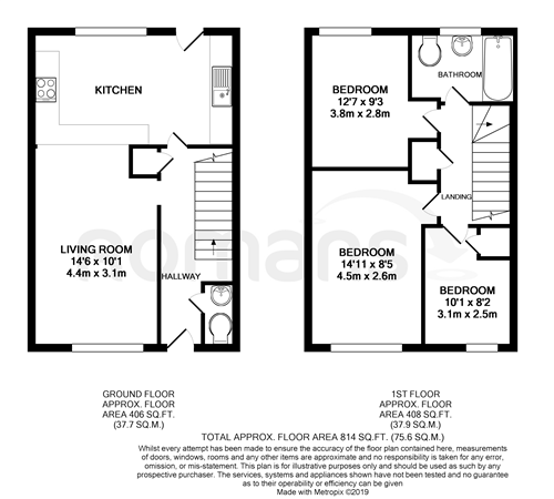 3 Bedrooms Terraced house to rent in Macdonald Road, Farnham GU9