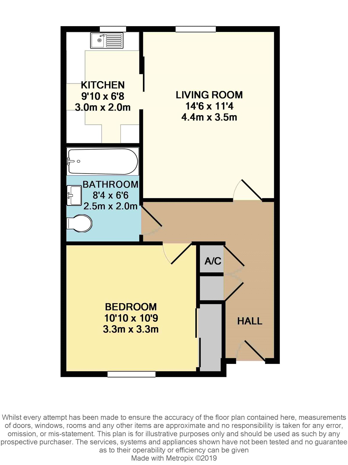 1 Bedrooms Flat for sale in Emmbrook Court, Reading, Berkshire RG6