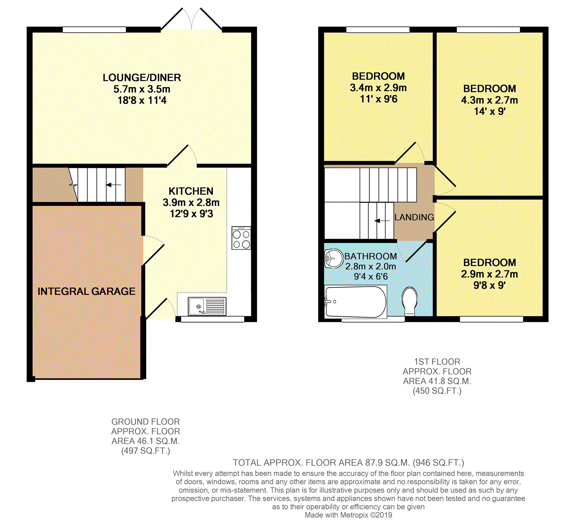 3 Bedrooms End terrace house for sale in Ebbdale Close, Stockport SK1