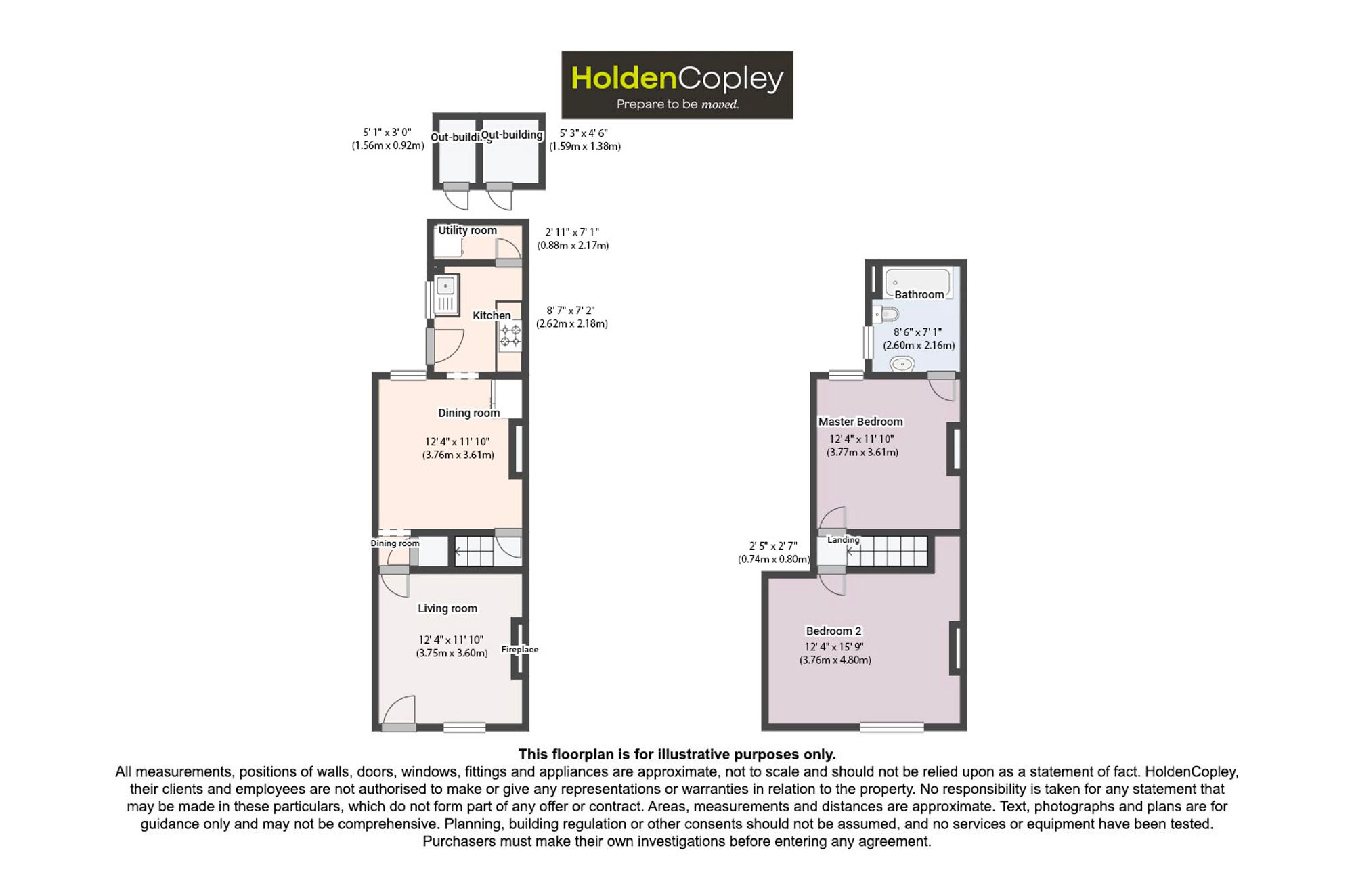 21 Pearson Street, Nottingham floorplan
