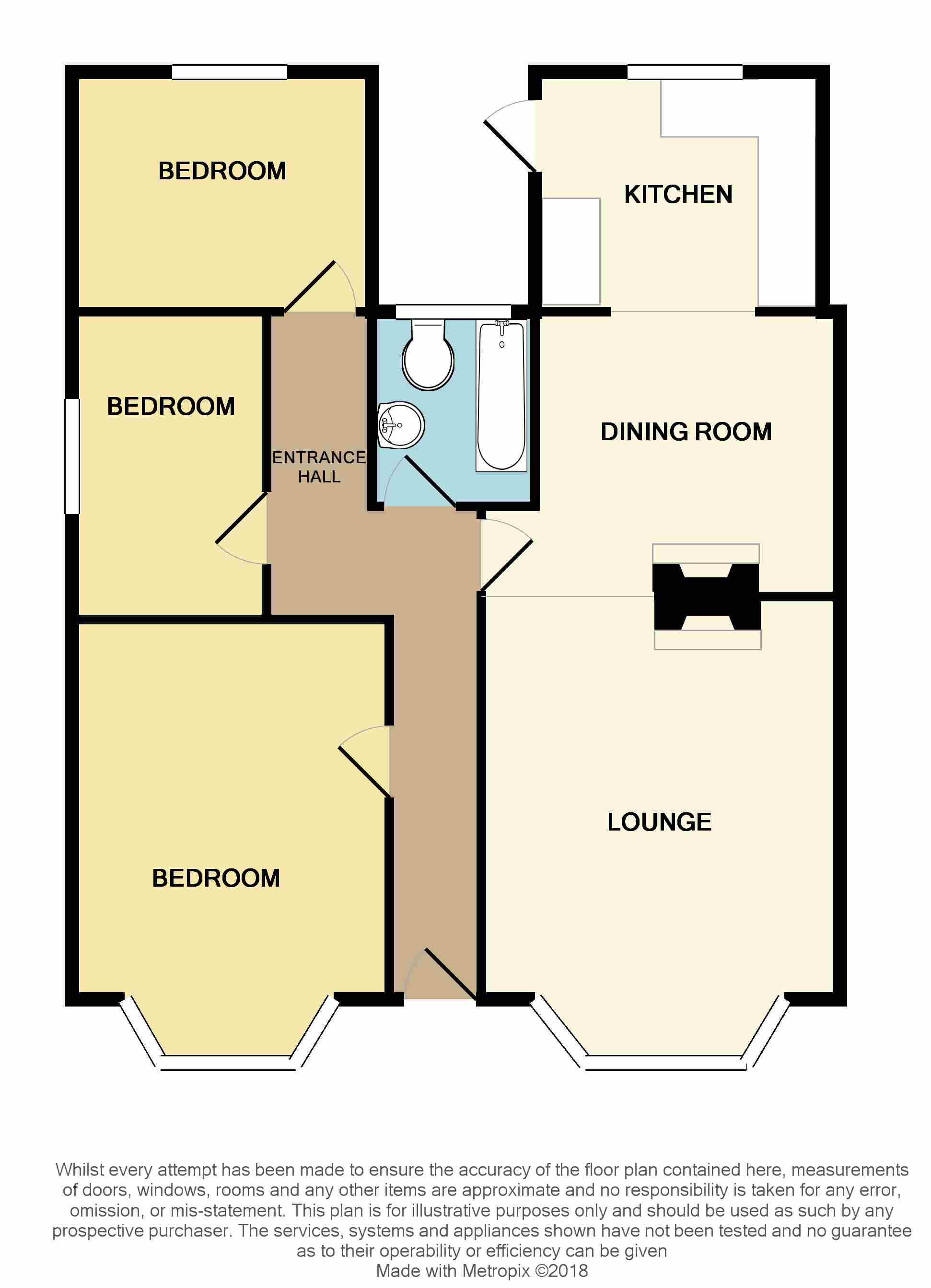 3 Bedrooms Detached bungalow for sale in Lascelles Gardens, Ashingdon, Rochford SS4