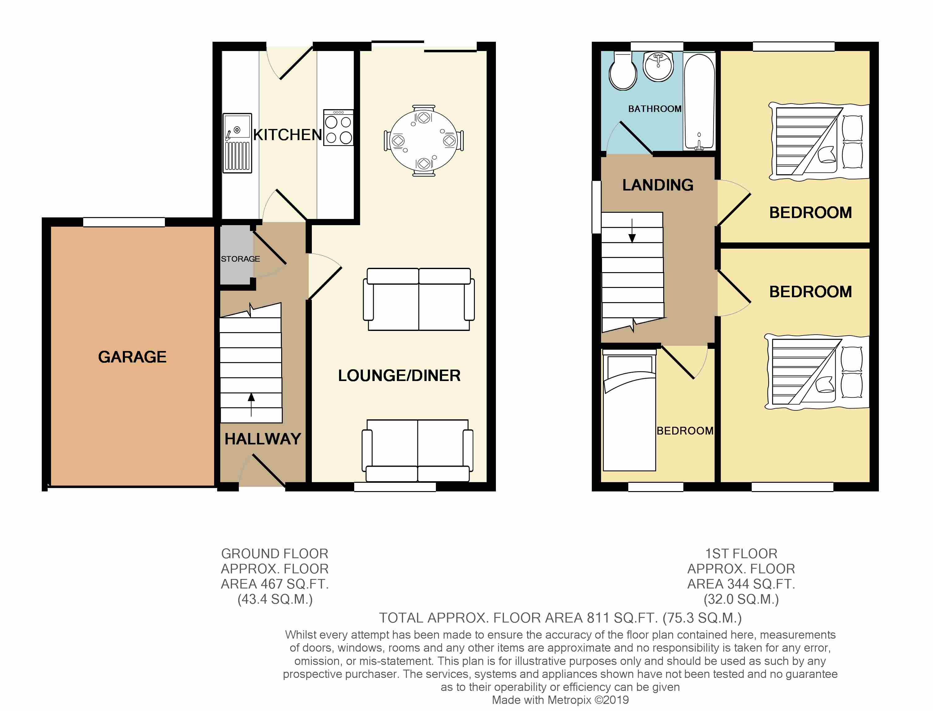 3 Bedrooms Detached house for sale in The Grove, Chorley PR7