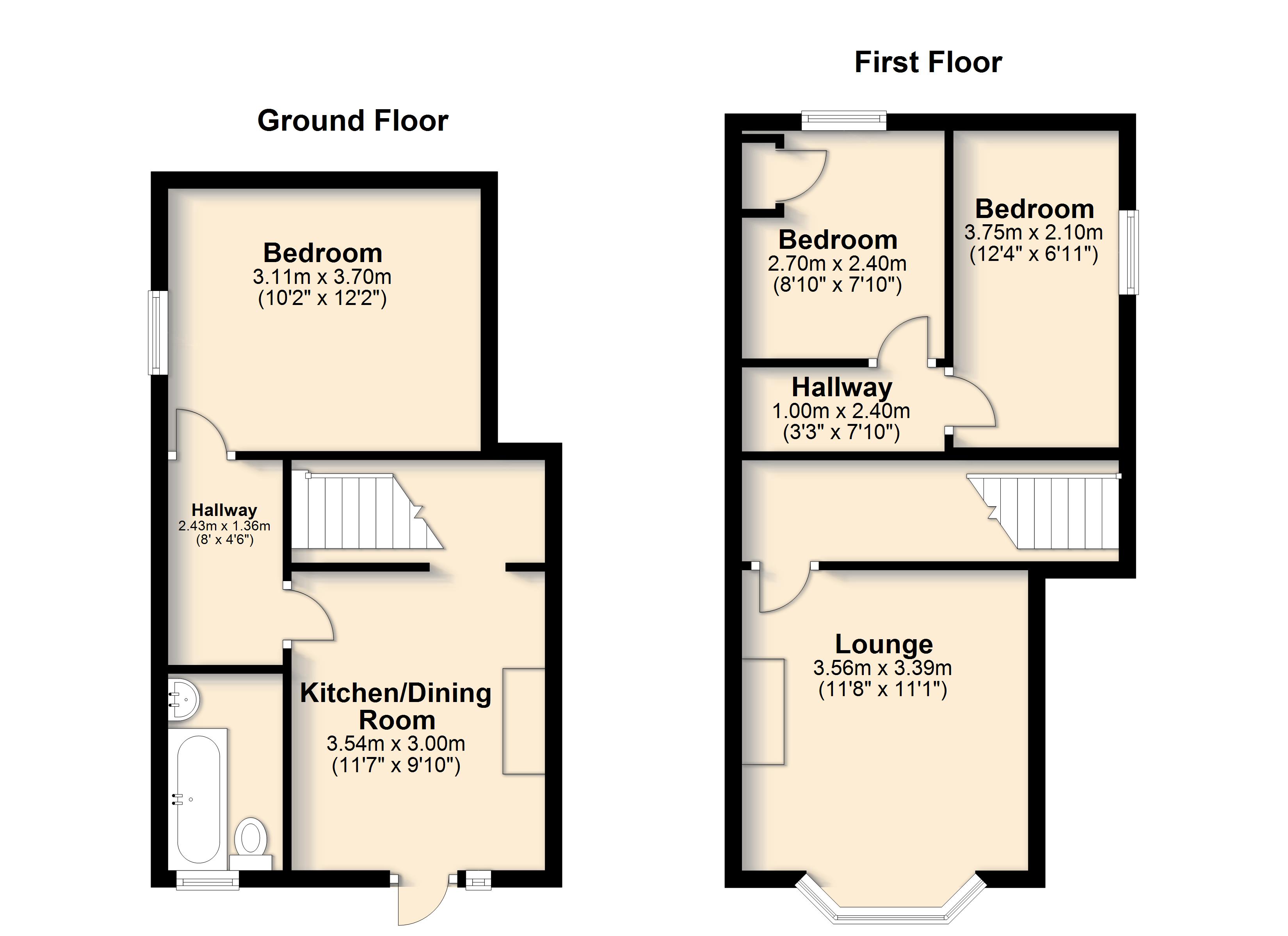 3 Bedrooms Flat for sale in Albert Road, Sheffield S8