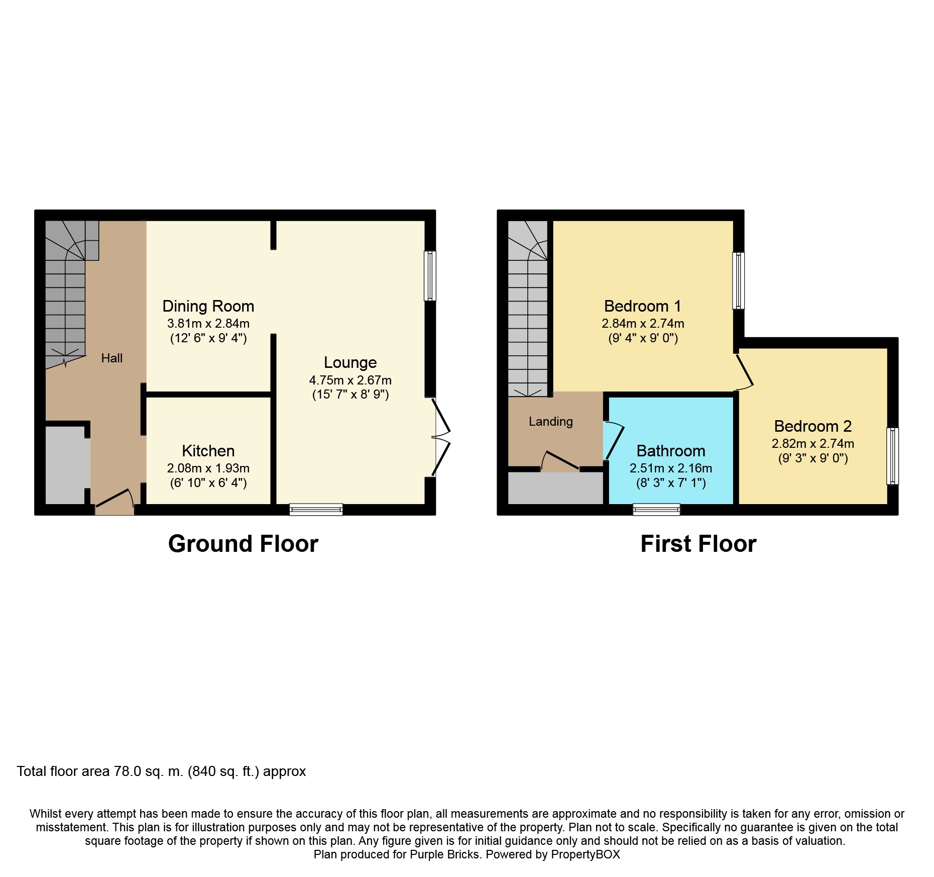 2 Bedrooms End terrace house for sale in Eliot Close, Newport Pagnell MK16