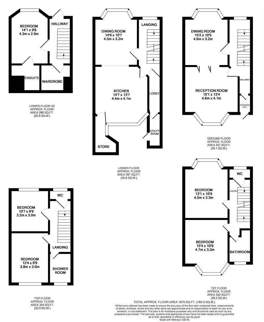 5 Bedrooms Terraced house for sale in Milward Road, Hastings TN34