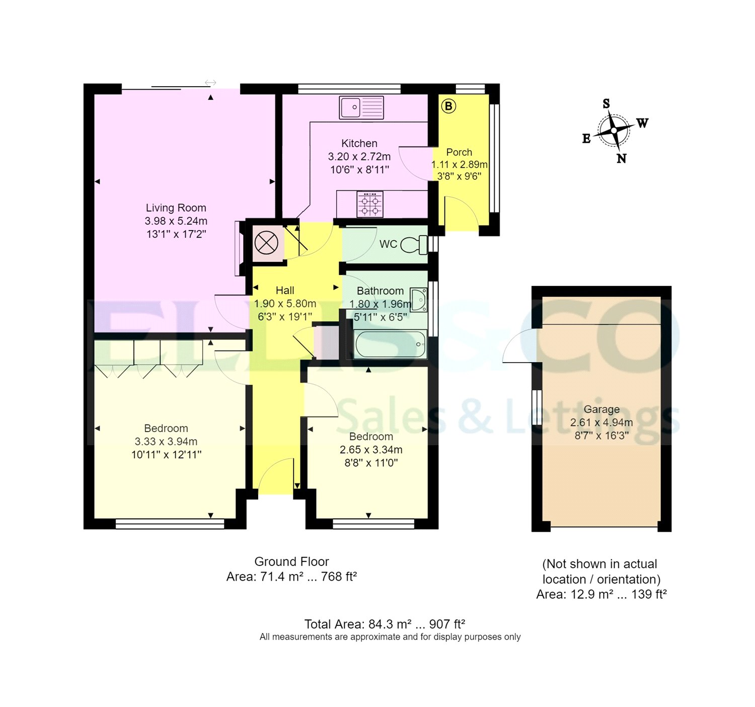 2 Bedrooms Semi-detached bungalow for sale in Hartfield Close, Tonbridge TN10