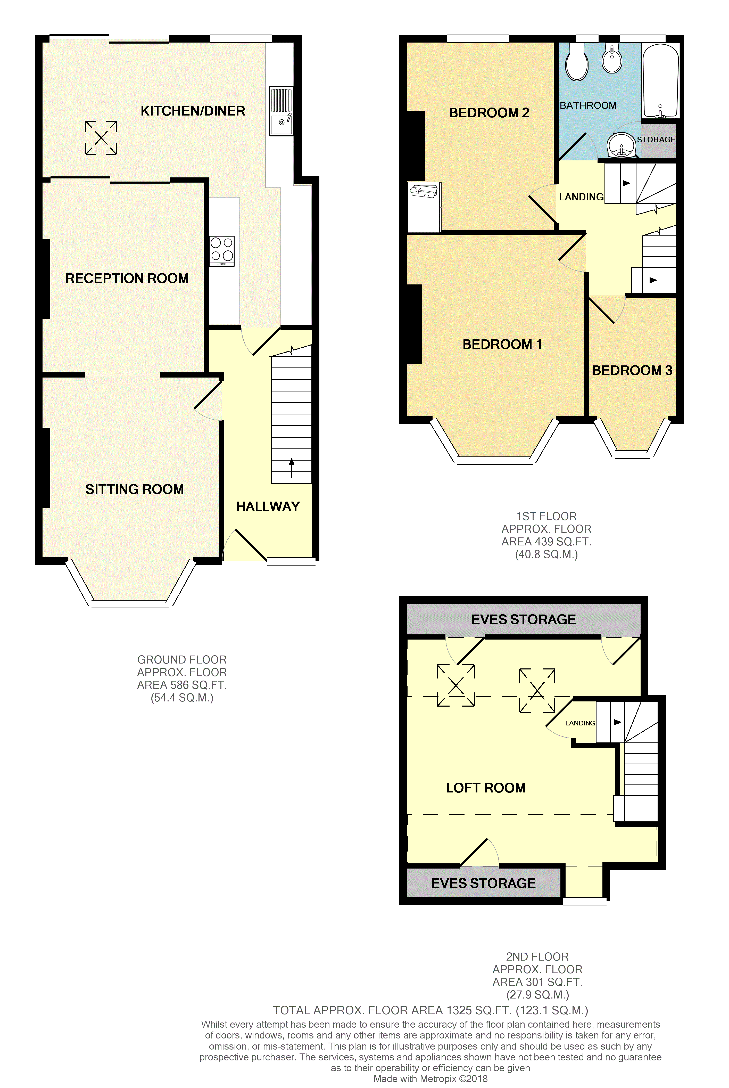 3 Bedrooms Terraced house for sale in Woodbury Close, London E11