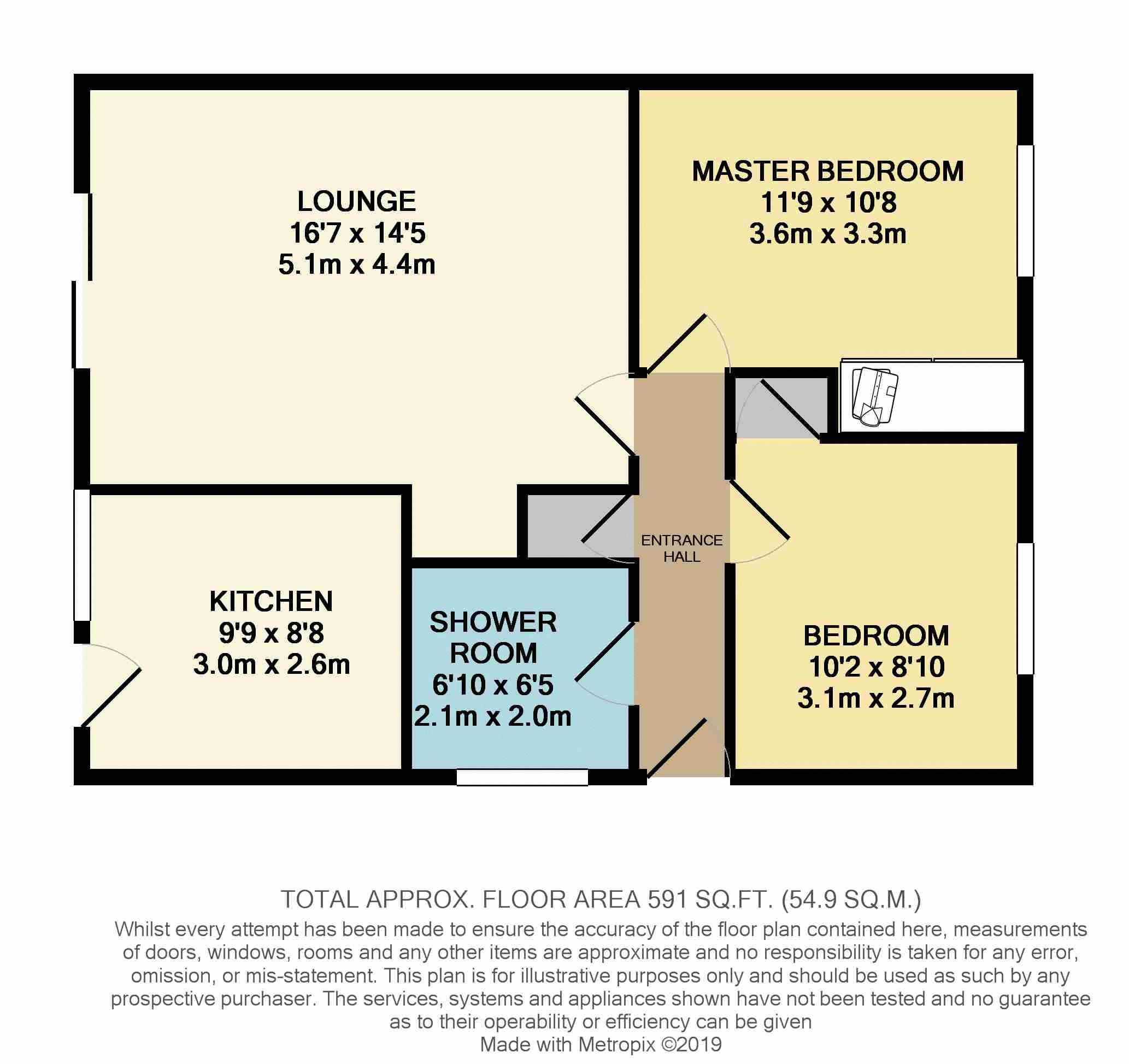 2 Bedrooms Detached bungalow for sale in Elmhurst, Motherwell ML1