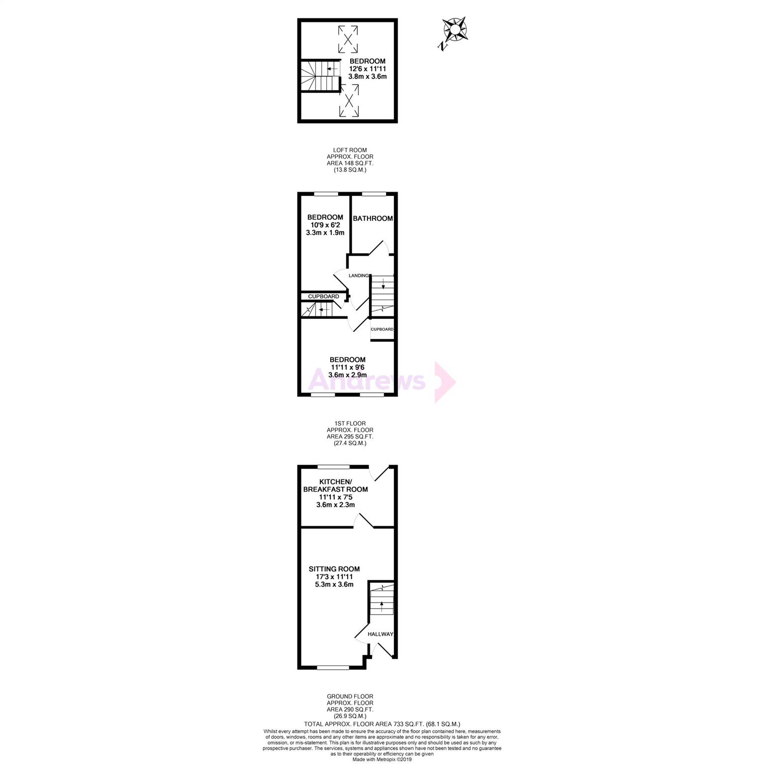 3 Bedrooms Terraced house for sale in Granville Street, Cheltenham, Gloucestershire GL50