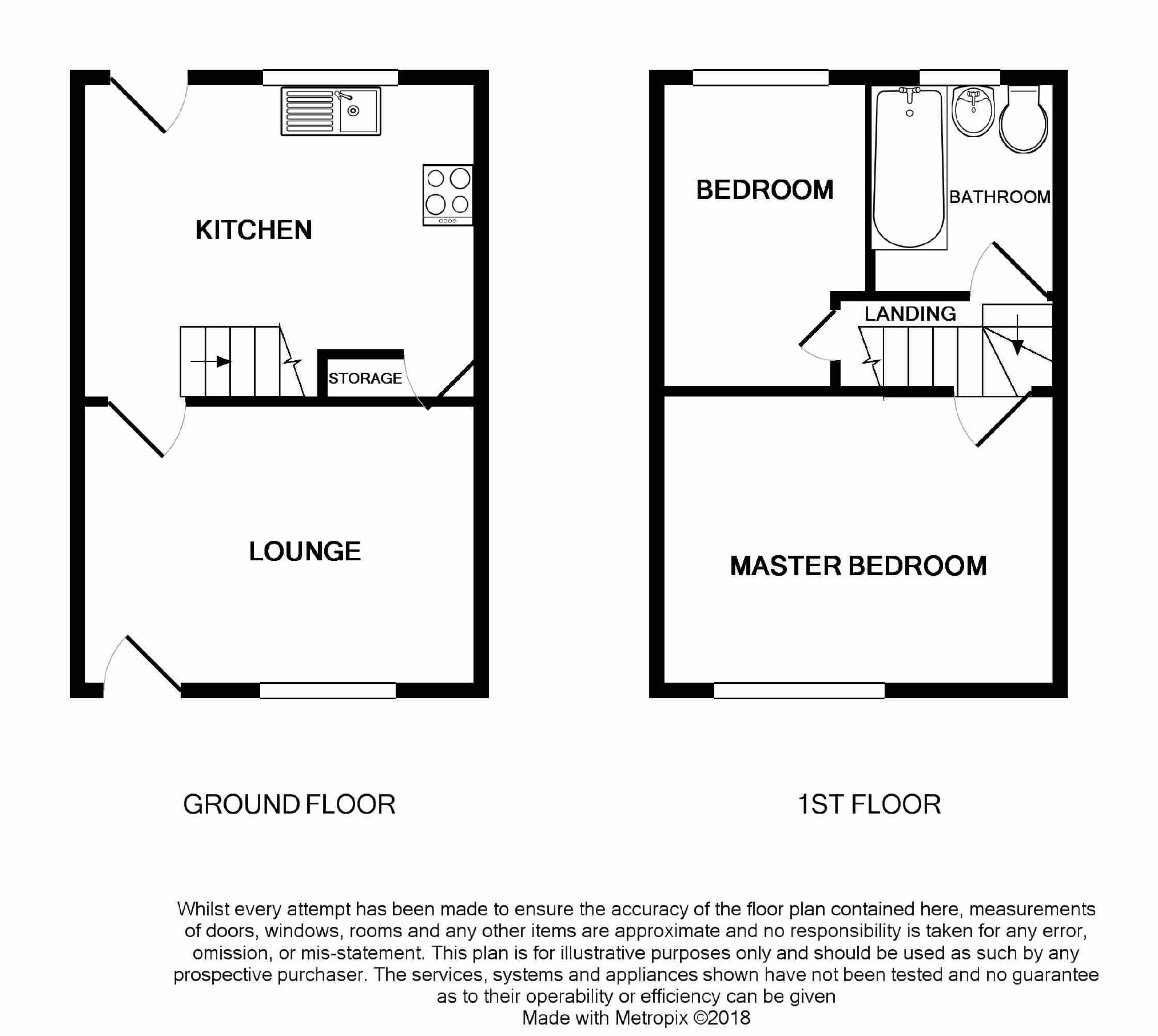 2 Bedrooms Terraced house for sale in Egerton Street, Ashton-Under-Lyne OL6