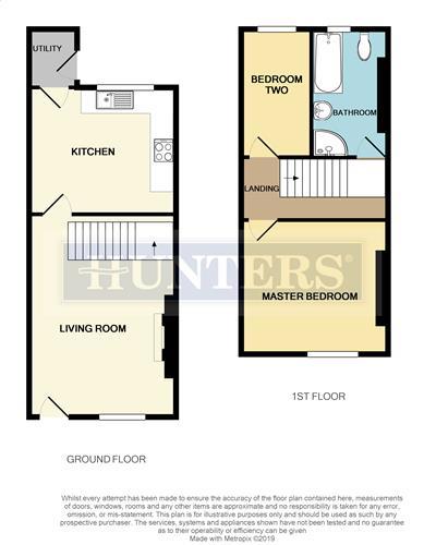 2 Bedrooms Terraced house for sale in Athelstane Road, Conisbrough, Doncaster DN12