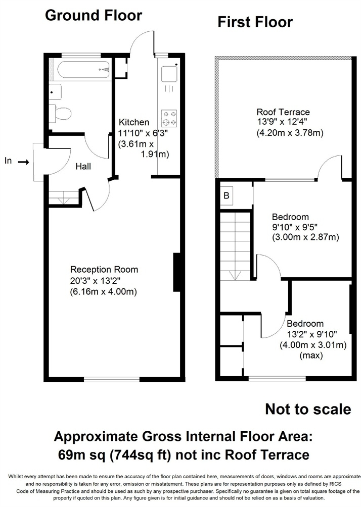 2 Bedrooms Semi-detached house for sale in Primrose Road, Hersham Village, Surrey KT12