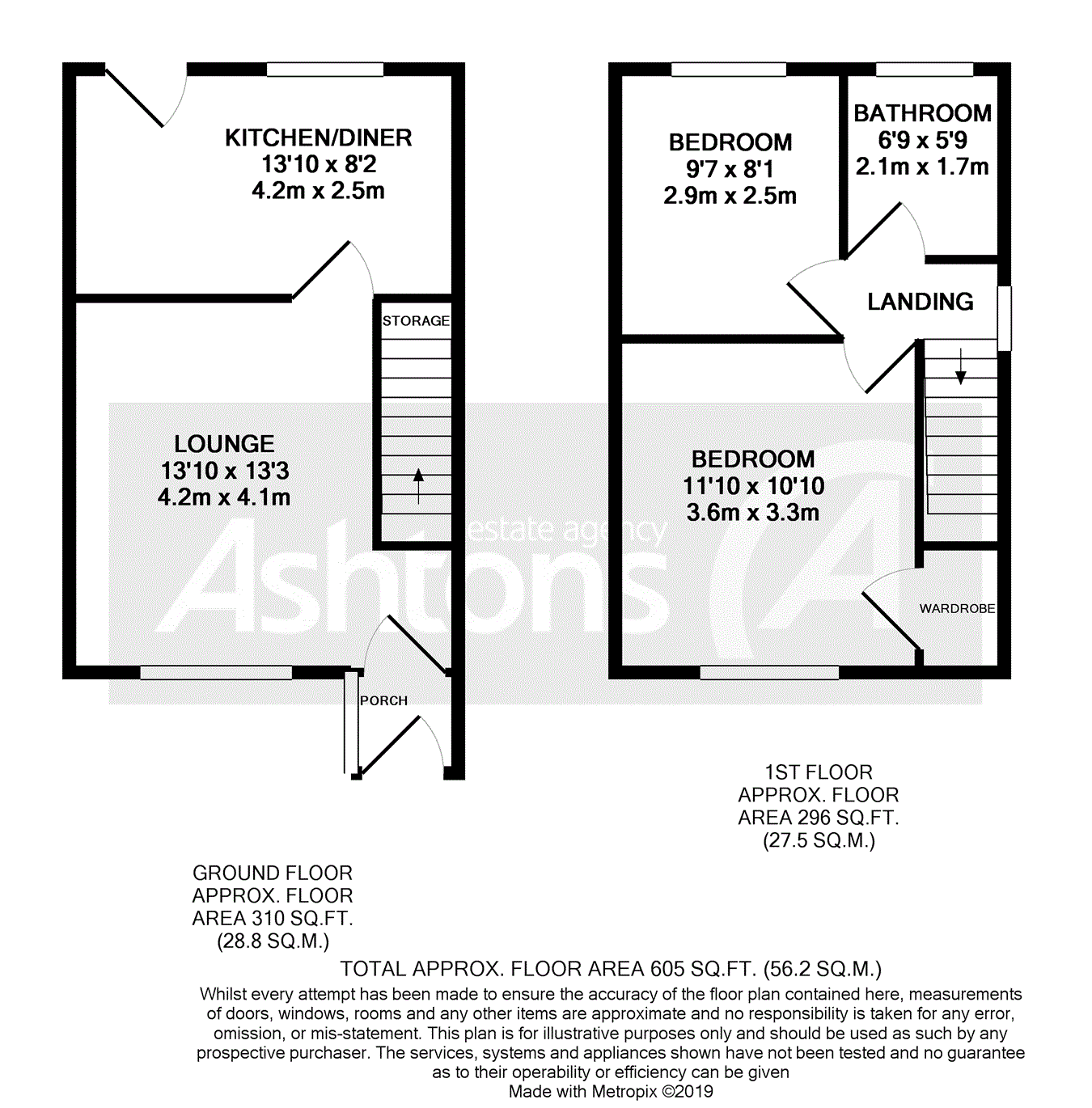 2 Bedrooms Semi-detached house for sale in Livingstone Close, Old Hall, Warrington WA5