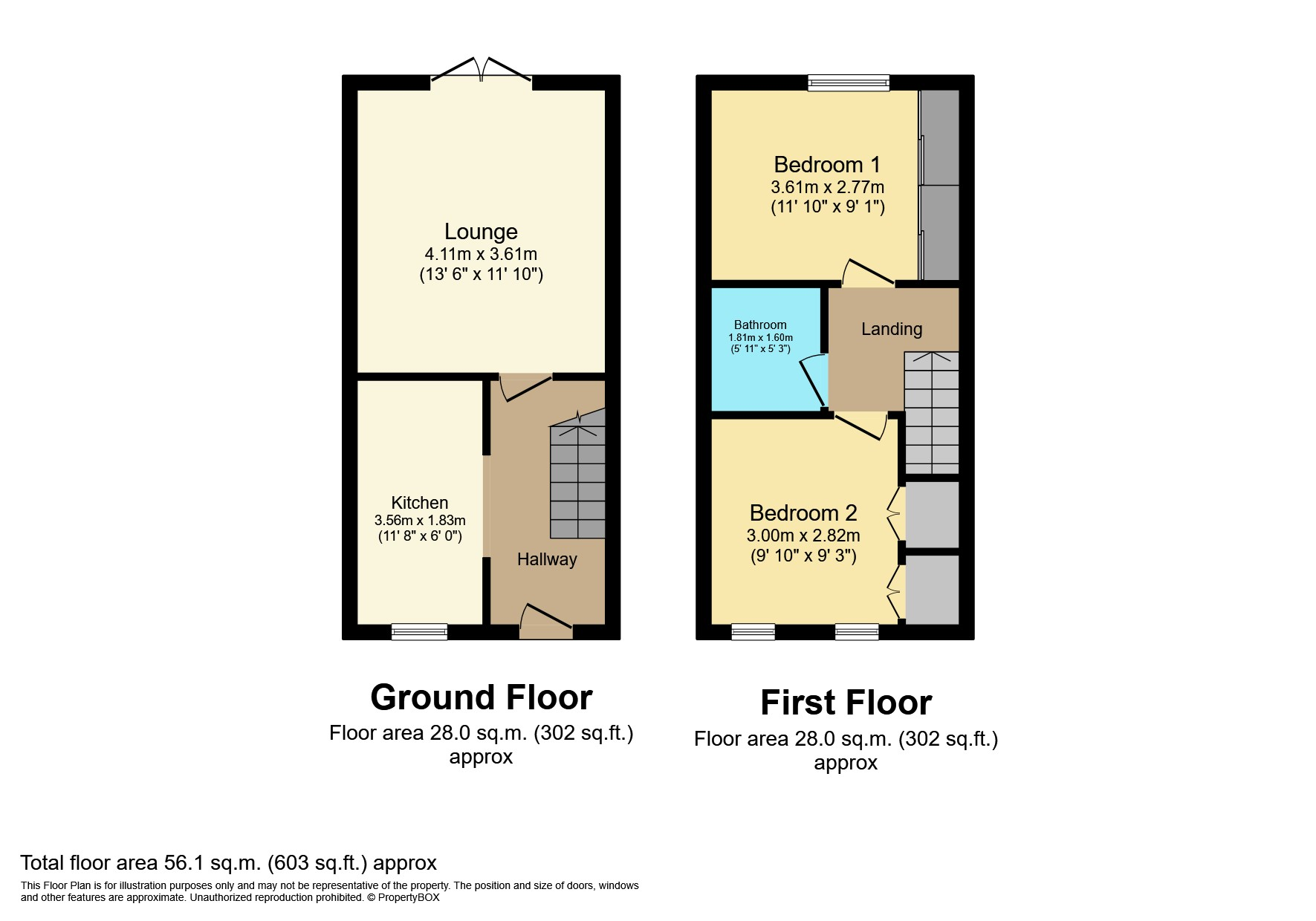 Fenland Close, Middleleaze, Swindon SN5, 2 bedroom terraced house for