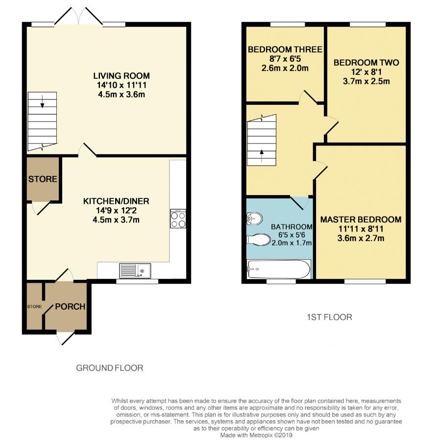 3 Bedrooms Terraced house for sale in Wallbridge Close, Leek, Staffordshire ST13