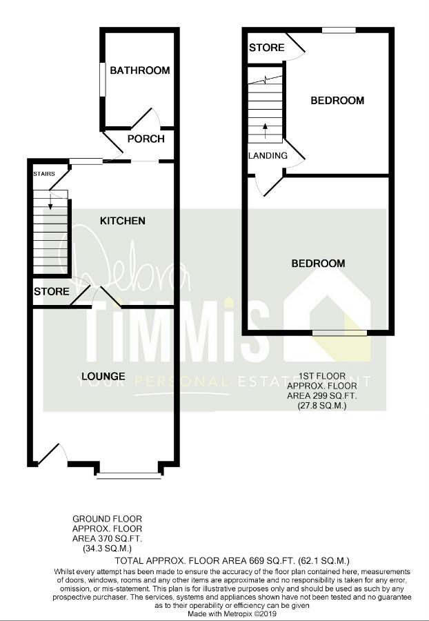 2 Bedrooms Terraced house for sale in Newford Crescent, Milton, Stoke-On-Trent ST2