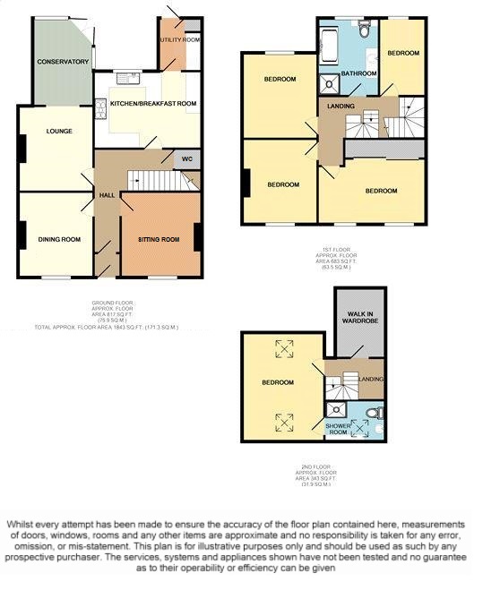 5 Bedrooms Semi-detached house for sale in Haygate Road, Wellington, Telford, Shropshire TF1