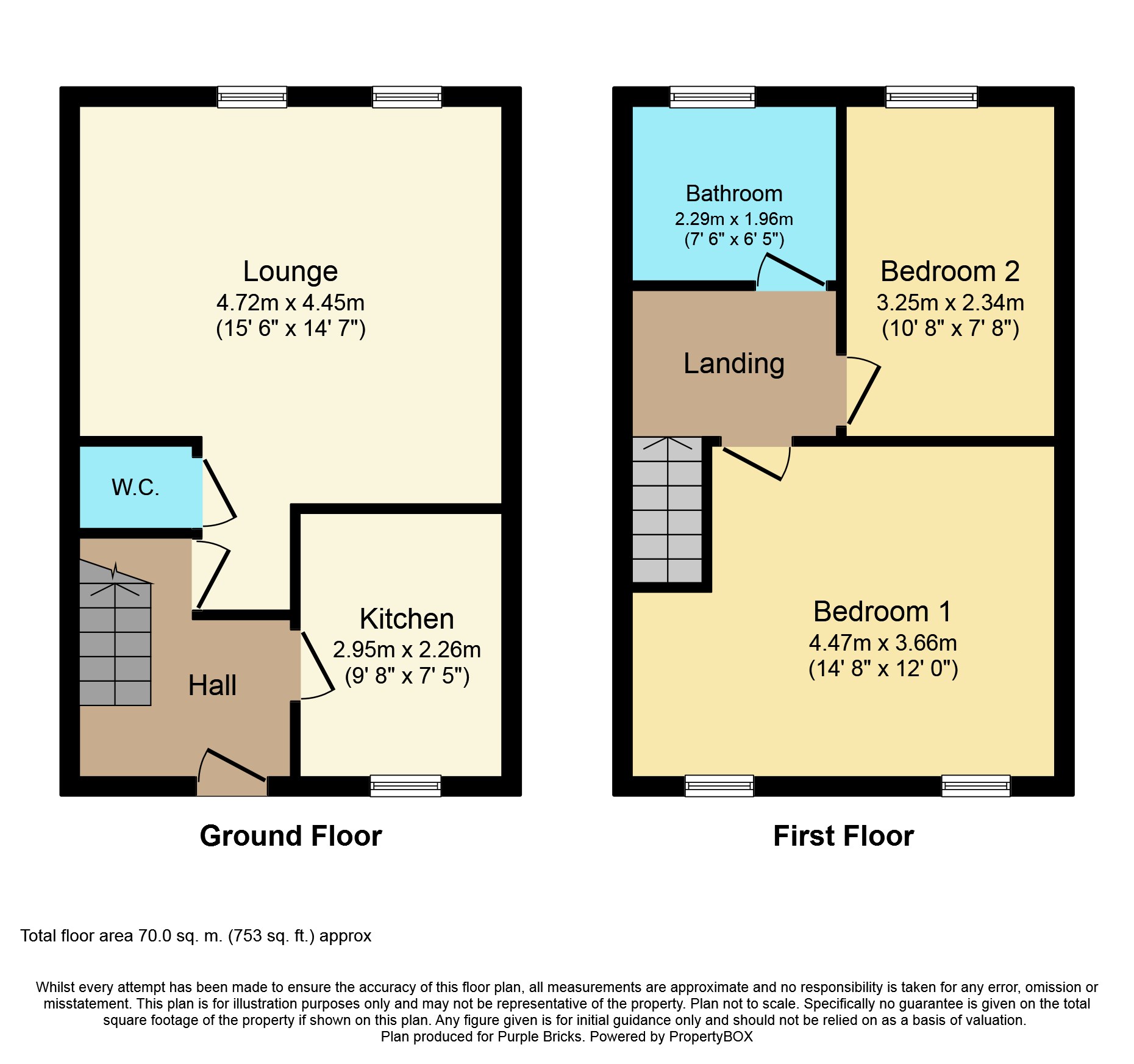 2 Bedrooms Flat for sale in Park Road, Westcliff-On-Sea SS0