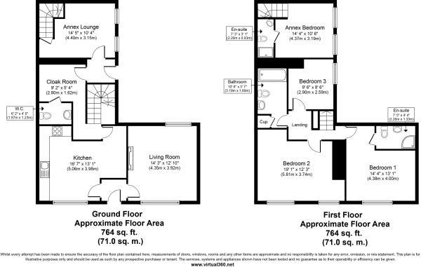 4 Bedrooms Semi-detached house for sale in Moorgate, Retford DN22
