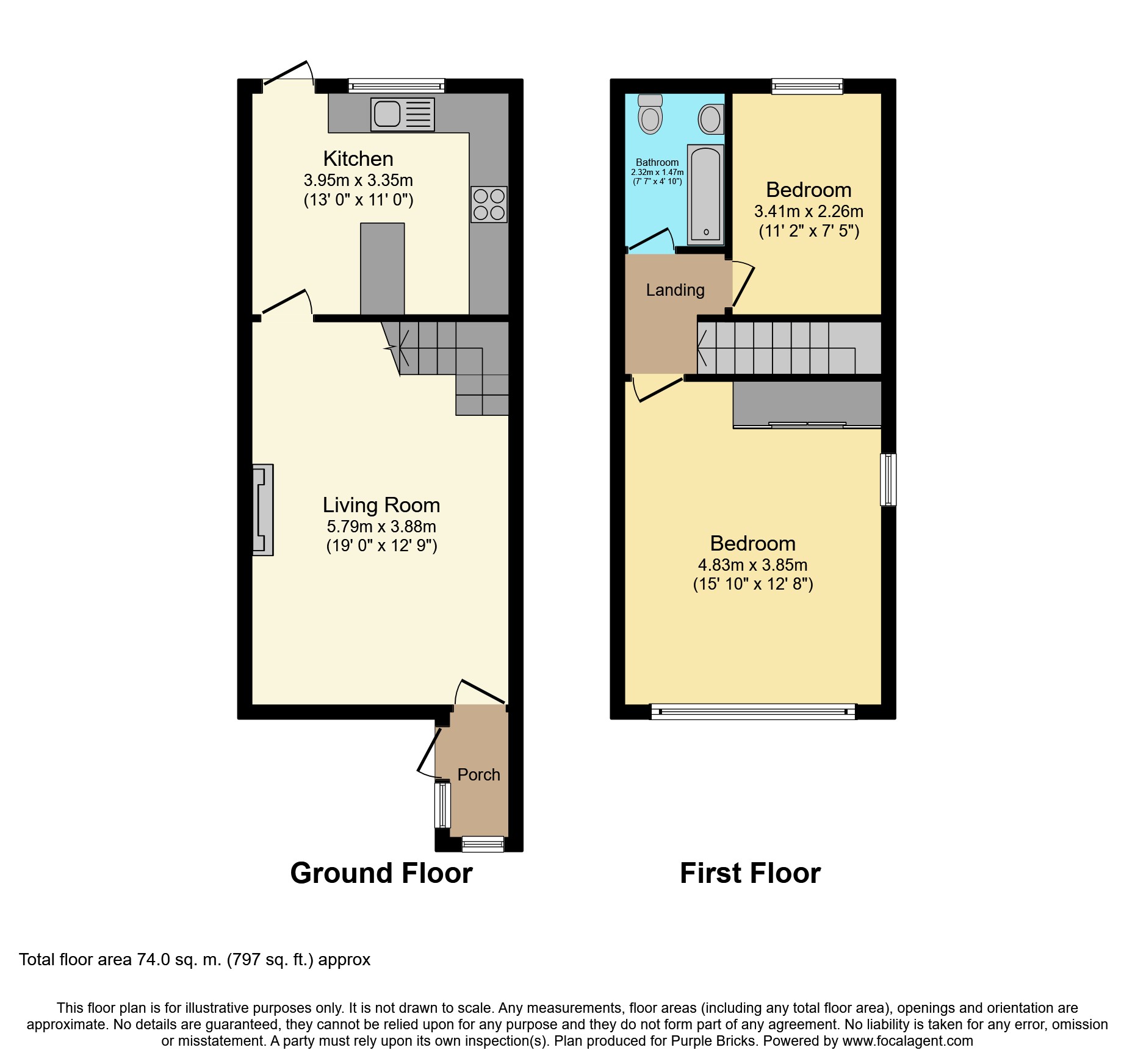 2 Bedrooms End terrace house for sale in Henville Road, Bromley BR1